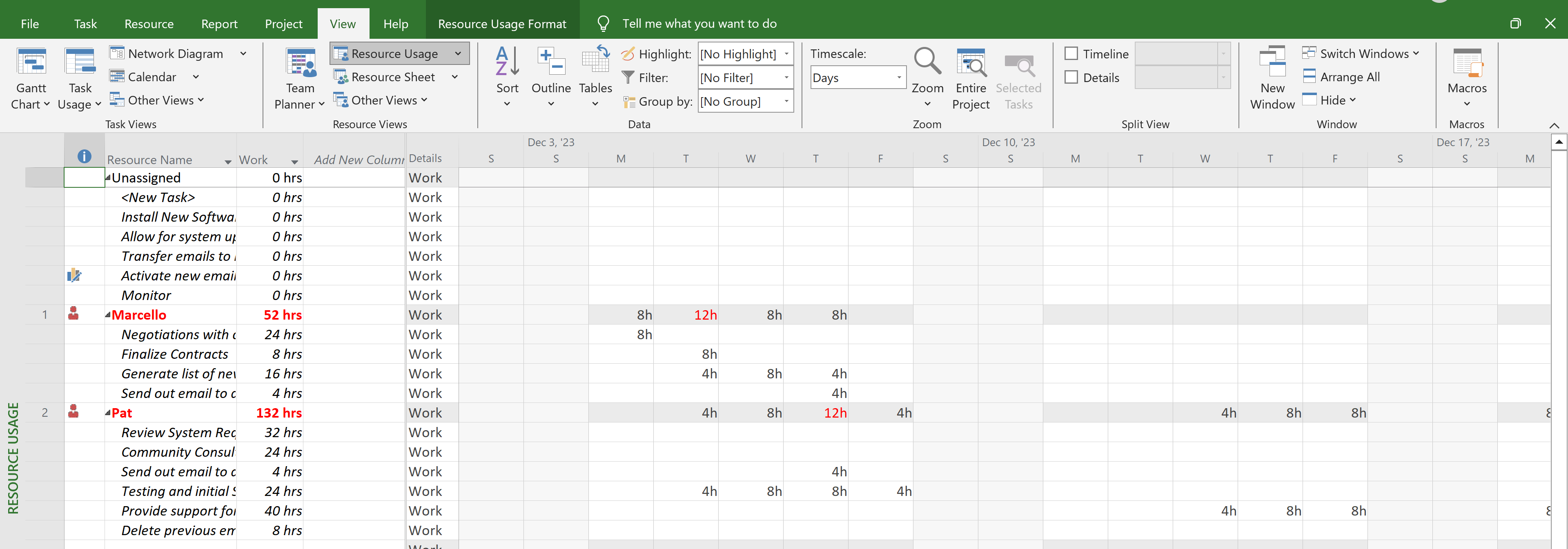 Resource Assignments